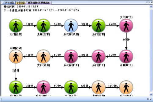 北安市巡更系统五号