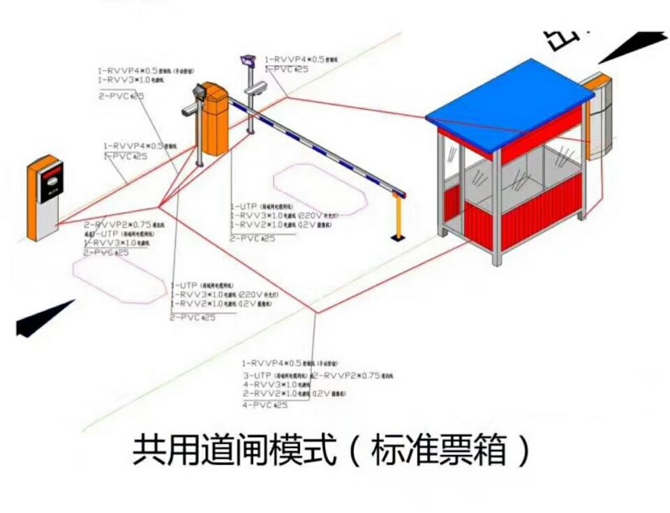 北安市单通道模式停车系统